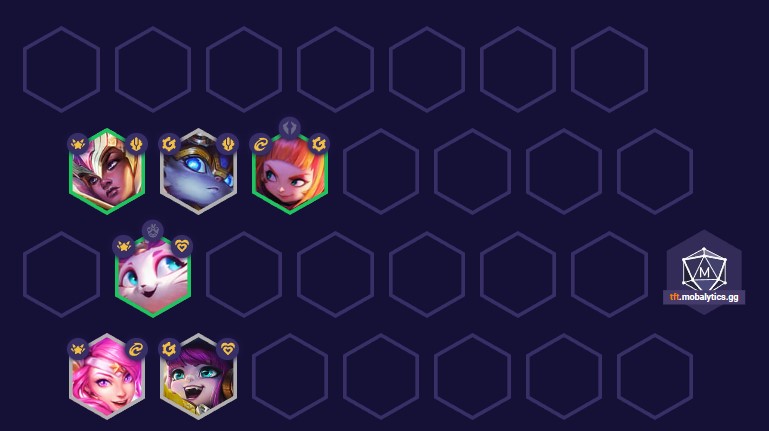 Hướng dẫn xây dựng đội hình Taliyah leo rank Hướng dẫn xây dựng đội hình Taliyah leo rank