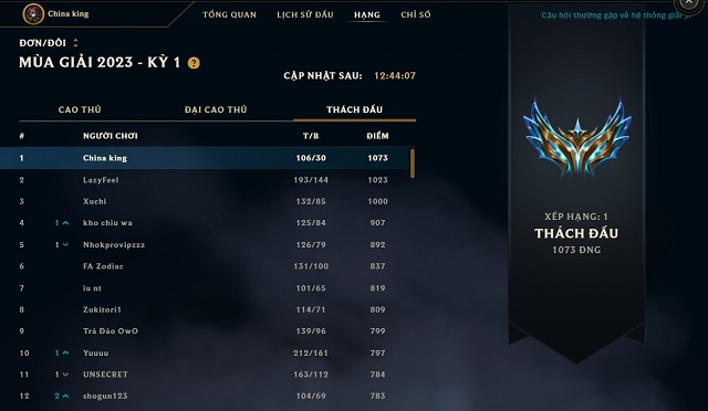 Tài khoản China King đạt top 1 Thách Đấu với phần mềm hack disconnect Tài khoản China King đạt top 1 Thách Đấu với phần mềm hack disconnect