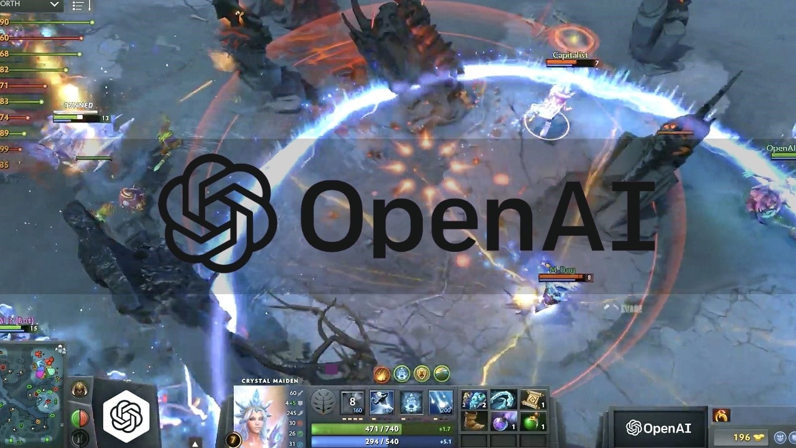 Image result for open AI dota2